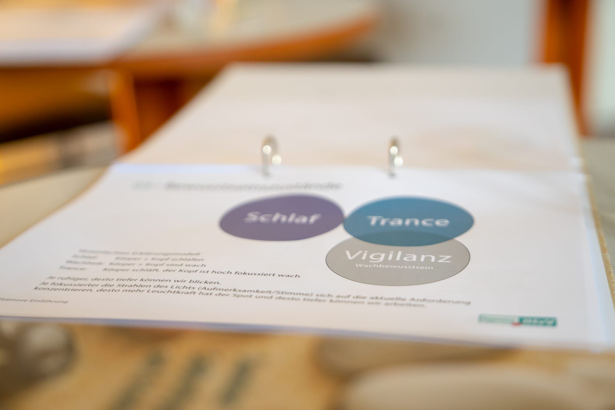 Aufgeschlagener Ordner mit Seminarunterlagen: Schaubild zu den Zuständen Schlaf, Trance und Vigilanz